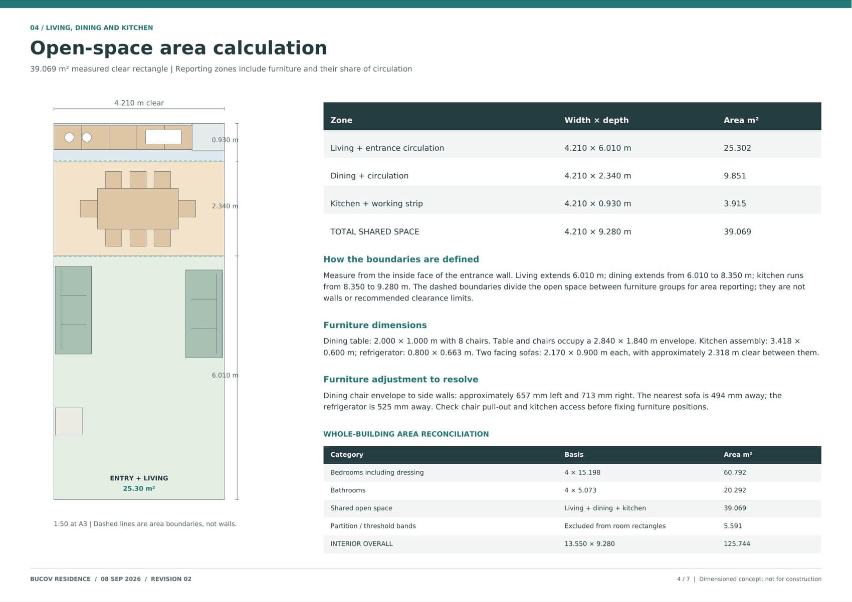 Area calculation sheet for the shared living, dining and kitchen space, with each zone measured and reconciled against the whole-building total