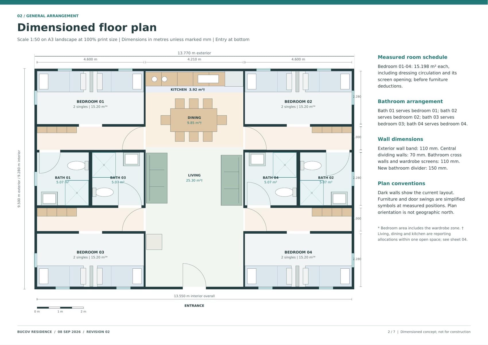 Dimensioned floor plan at 1:50, with the four bedrooms, four bathrooms and central shared space labelled and measured